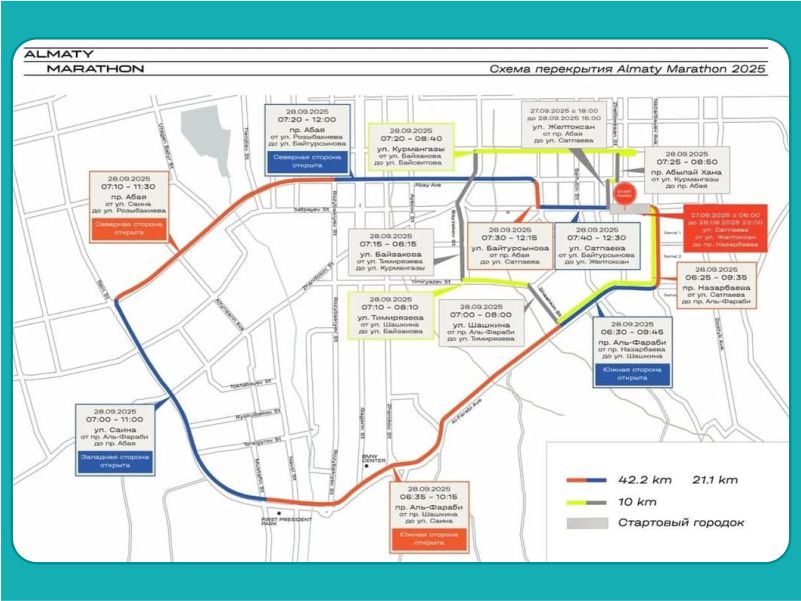 28 сентября 2025 г. будет ограничено движение