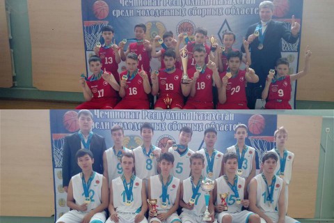 Чемпионат РК по баскетболу