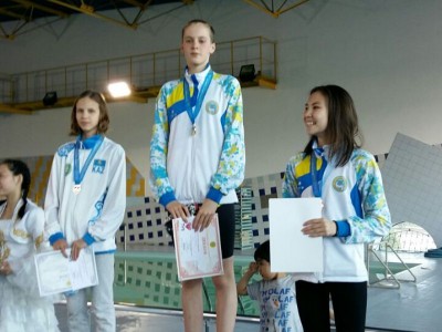 IV Молодежные спортивные игры по плаванию Республики Казахстан