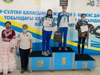 Қазақстан Республикасының чемпионаты