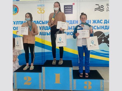 Қазақстан Республикасының чемпионаты