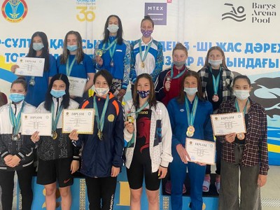 Қазақстан Республикасының чемпионаты