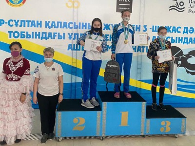 чемпионат Республики Казахстан