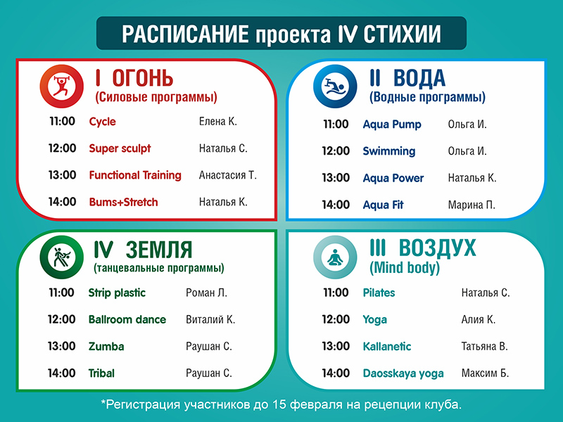 СТАРТ проекта IV СТИХИИ