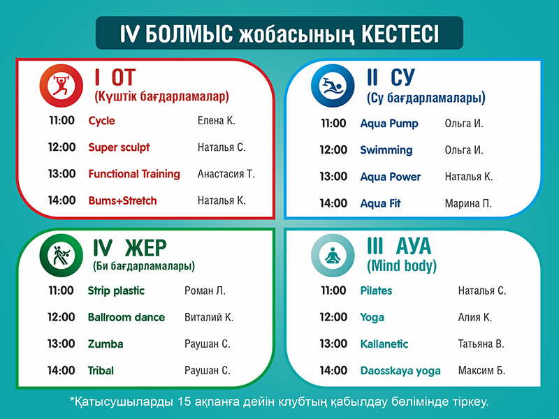 IV БОЛМЫС жобасының БАСТАЛУЫ